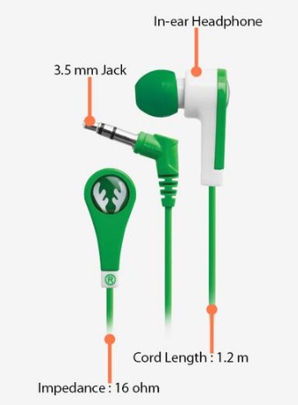 India Desire : Steal Deal : Buy iFrogz IF-ANE-DER In the Ear Headphone At Rs 99 From Tata Cliq [Flat 93% Off] 